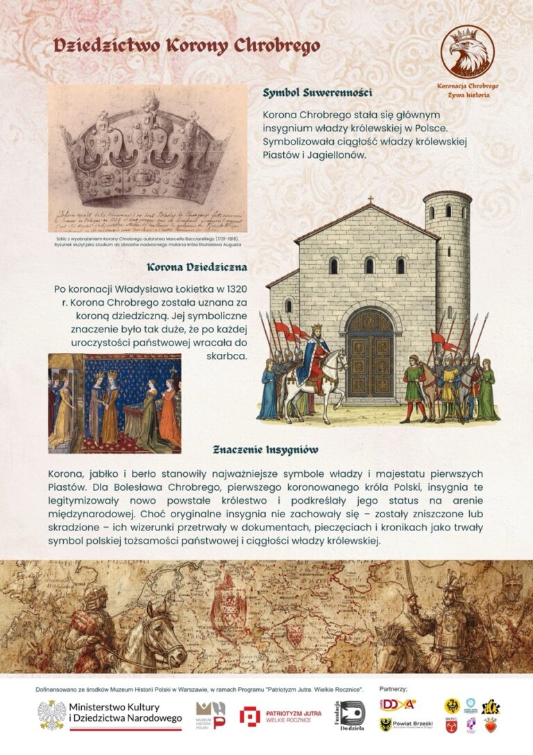 Plansza poświęcona pamięci o koronacji Chrobrego i symbolice władcy, ukazująca znaczenie jego dziedzictwa dla tożsamości narodowej i państwowej.